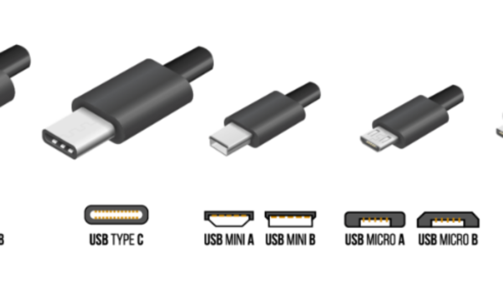 USB Cables